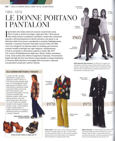 bozzetti moda chanel|Moda: L'evoluzione del costume e dello stile .